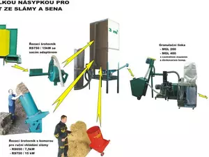 Линия гранулирования соломы MGL 100